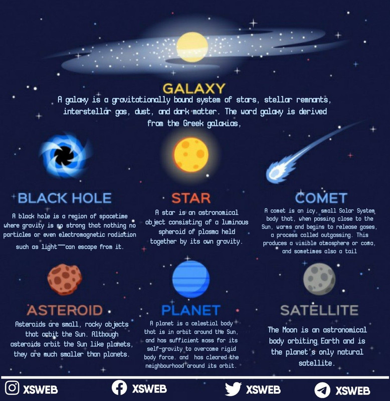 astronomy.jpg