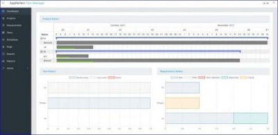 AppPerfect Test Manager 15.0.0.20171009-4920 macOS