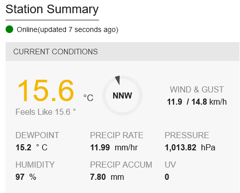 Screenshot-2024-02-25-at-23-26-35-Personal-Weather-Station-Dashboard-Weather-Underground.png