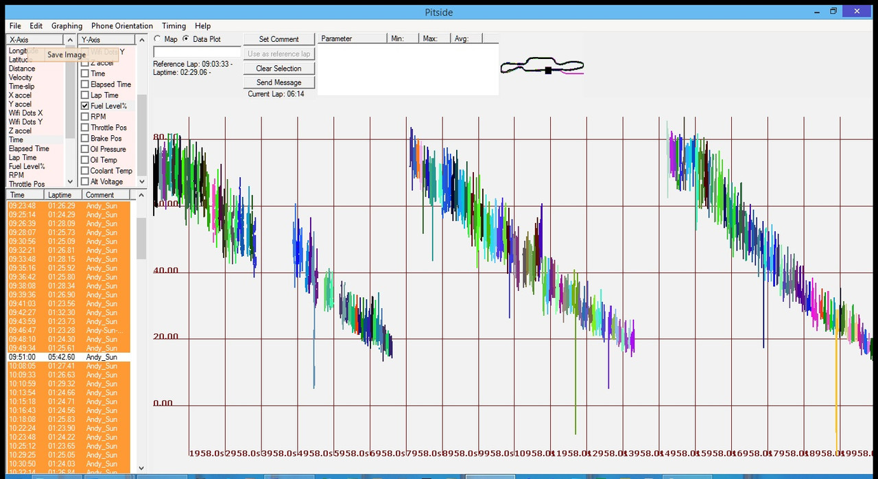 2015ACS-Telemetry2