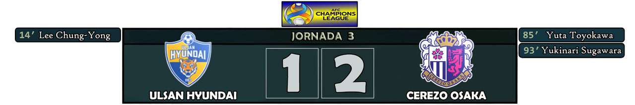 Ronda-3-AFC-Champions-League.png