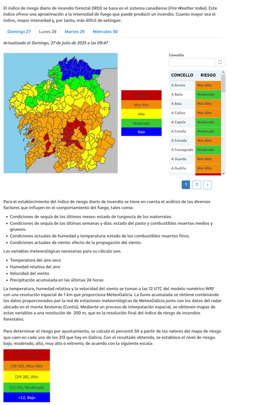 Screenshot 2025-07-27 at 13-17-37 Índice de riesgo diario de incendio forestal Portal da Consellería