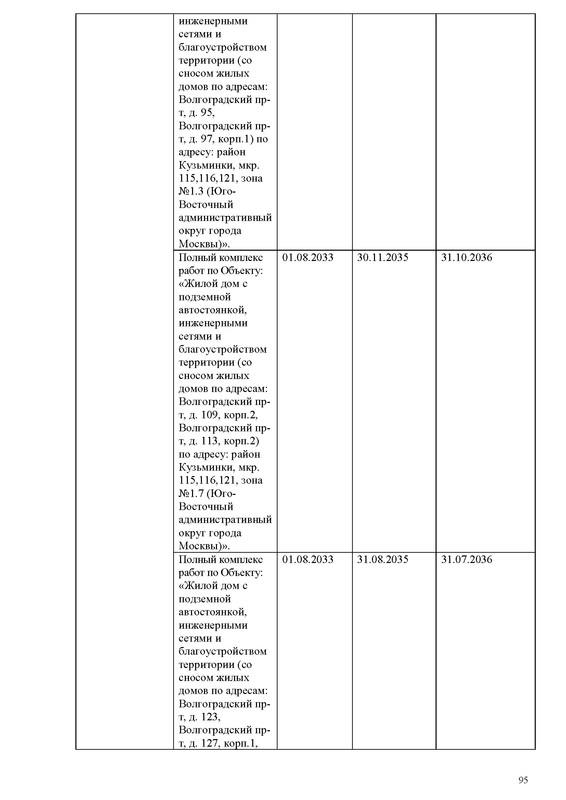 ПД_Страница_095