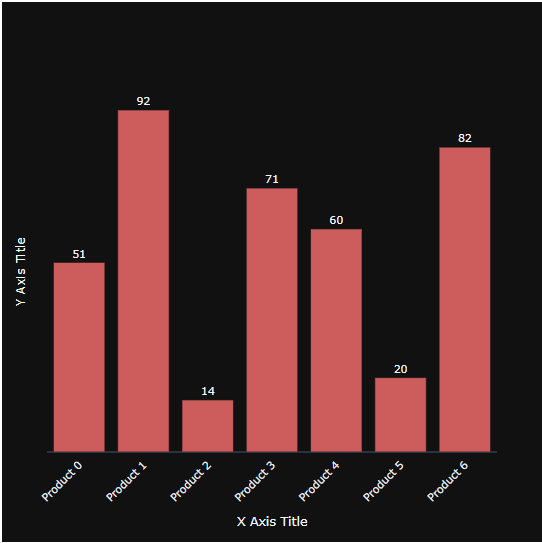 Revised-Bar-Chart.png