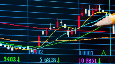 Technical analysis from zero to hero using secret formulas