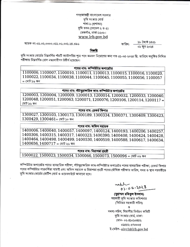 Land Reforms Board (LRB) Exam Result 2024 PDF