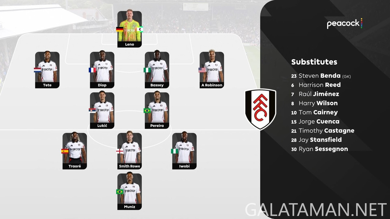 [Image: 08-24-15-52-07-Peacock-5-Fulham-vs-Leice...32-937.jpg]