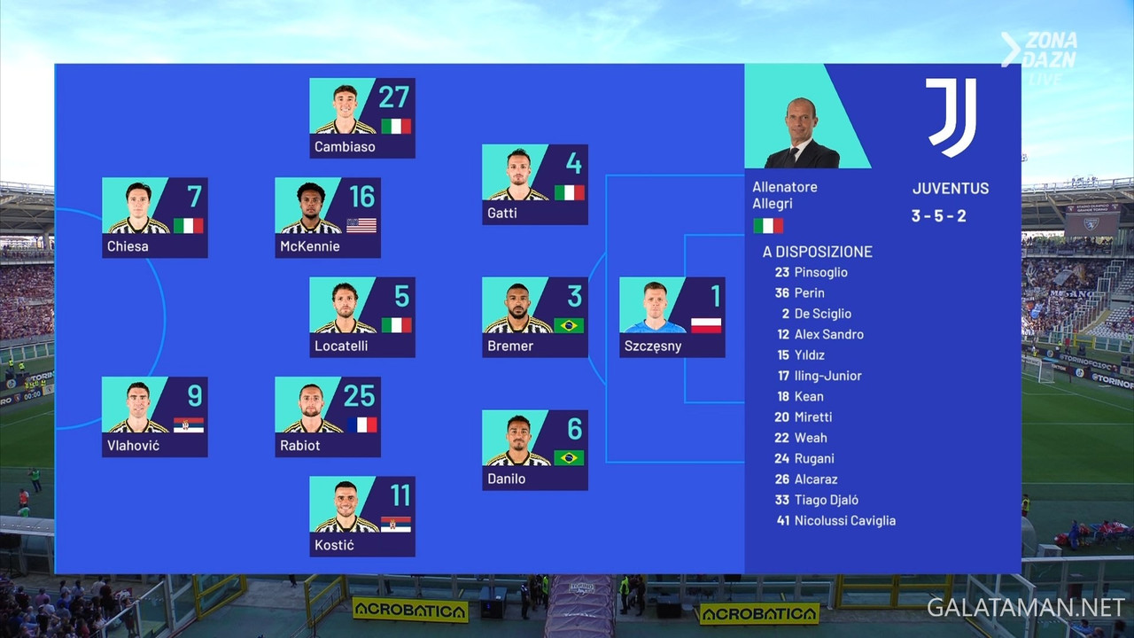 20240413-TOR-JUV-SA_1IT.ts_snapshot_00.01.22.626