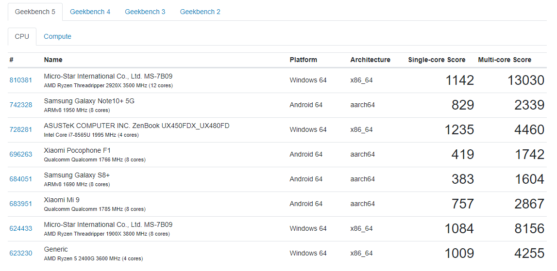 geekbench.png