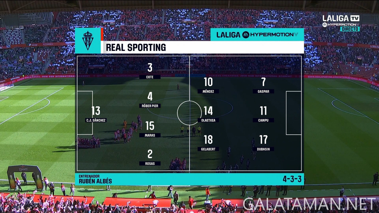12-15_13-45-01_LaLiga TV Hypermotion FHD_Sporting Gijón vs Racing Ferrol.ts_snapshot_14.11.260