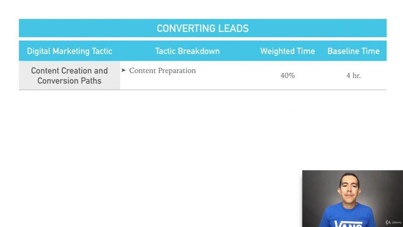 [Image: G-PHow-To-Create-A-Digital-Marketing-Pla...ebsite.jpg]
