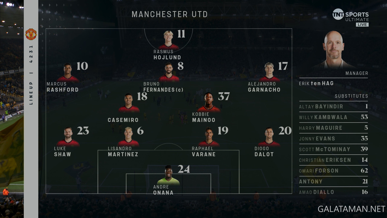 02-01_21-06-23_UK   TNT Ultimate UHD (live event)_Wolverhampton vs Manchester United.ts_snapshot_07.