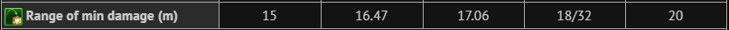 Freeze-Range.png