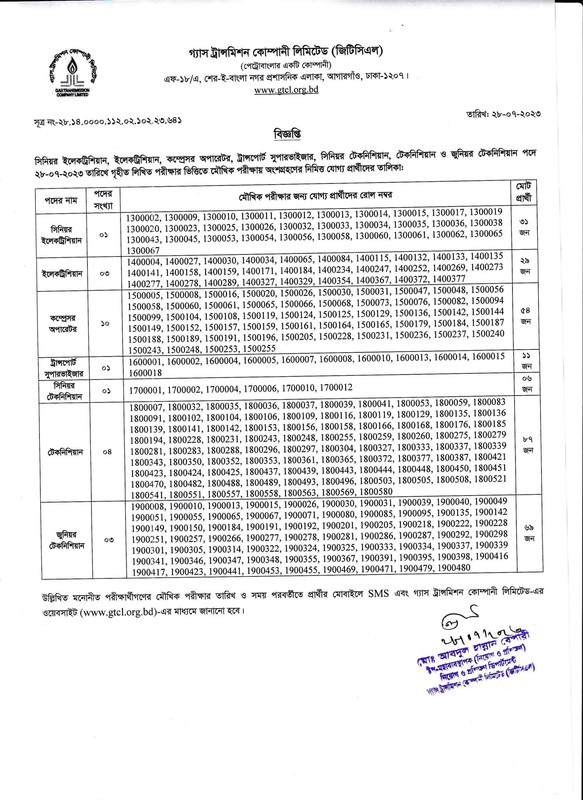 GTCL-MCQ-Exam-Result-2023-PDF