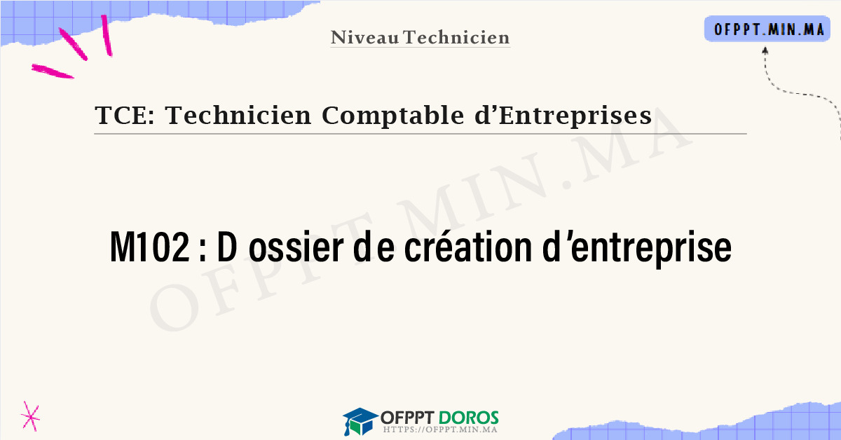 Sommaire détaillé du cours Dossier de création d’entreprise M102 OFPPT - Structure du module