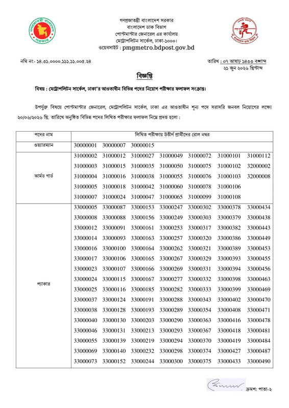 PMGMC-Exam-Result-Notice-2026-PDF-1