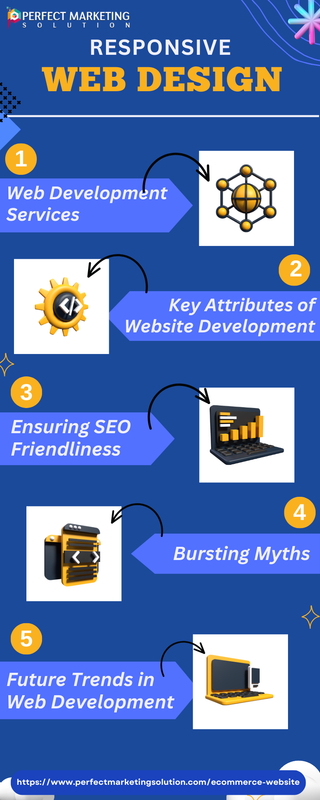 Best Web Development Company Practices