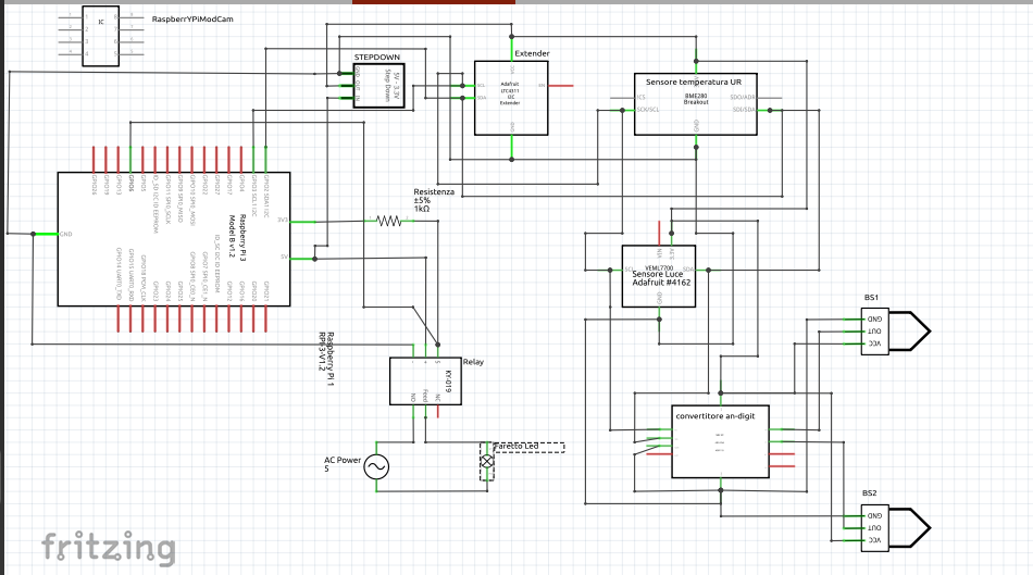 [Immagine: 1schema-Completo.png]