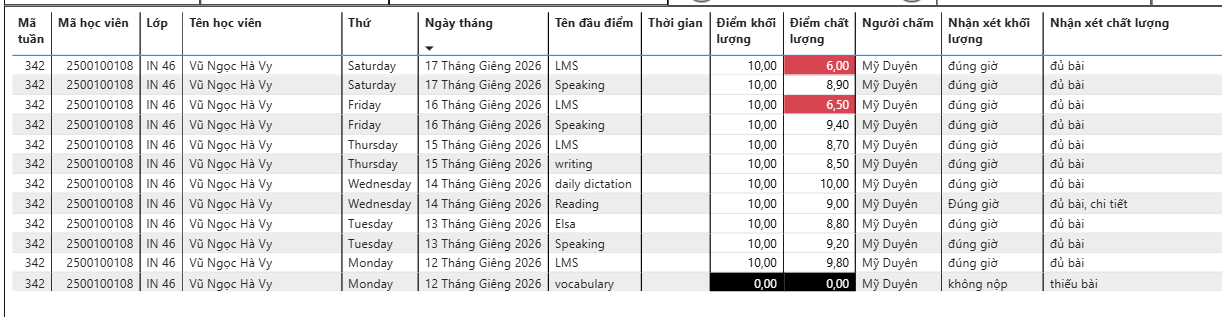 Ảnh chụp màn hình 2026 01 22 111932