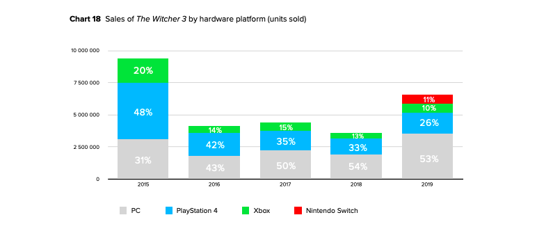 3652673-screen shot 2020-04-09 at 9.40.45 am