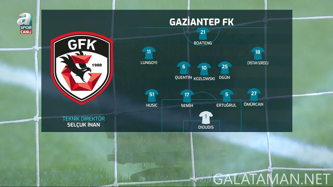 [Image: 20250227-GAZ-FEN-ZTK-F-1080-mkv-snapshot...31-848.jpg]
