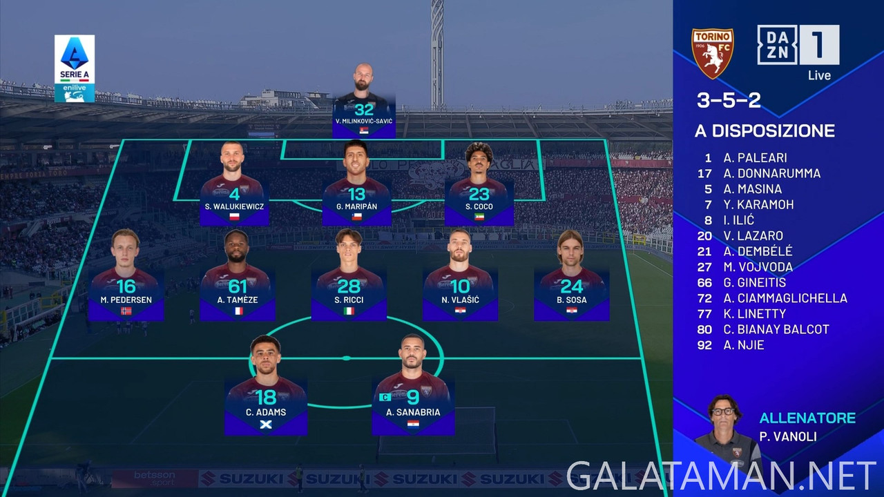[Image: 11-03-14-45-01-IT-ZONA-DAZN-FHD-ts-snaps...15-817.jpg]