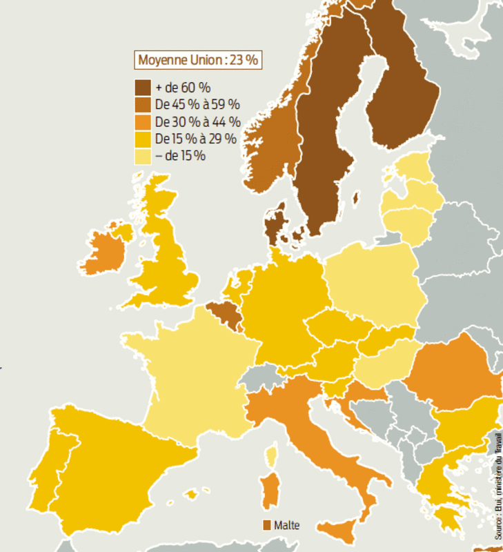   Y a-t-il trop de vacances scolaires ?  Taux-Syndicalisation-Europe