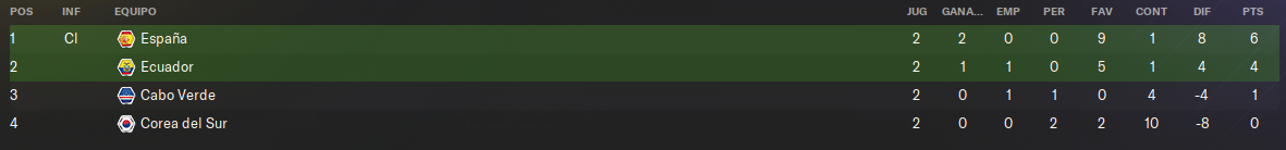 grupo-A.png