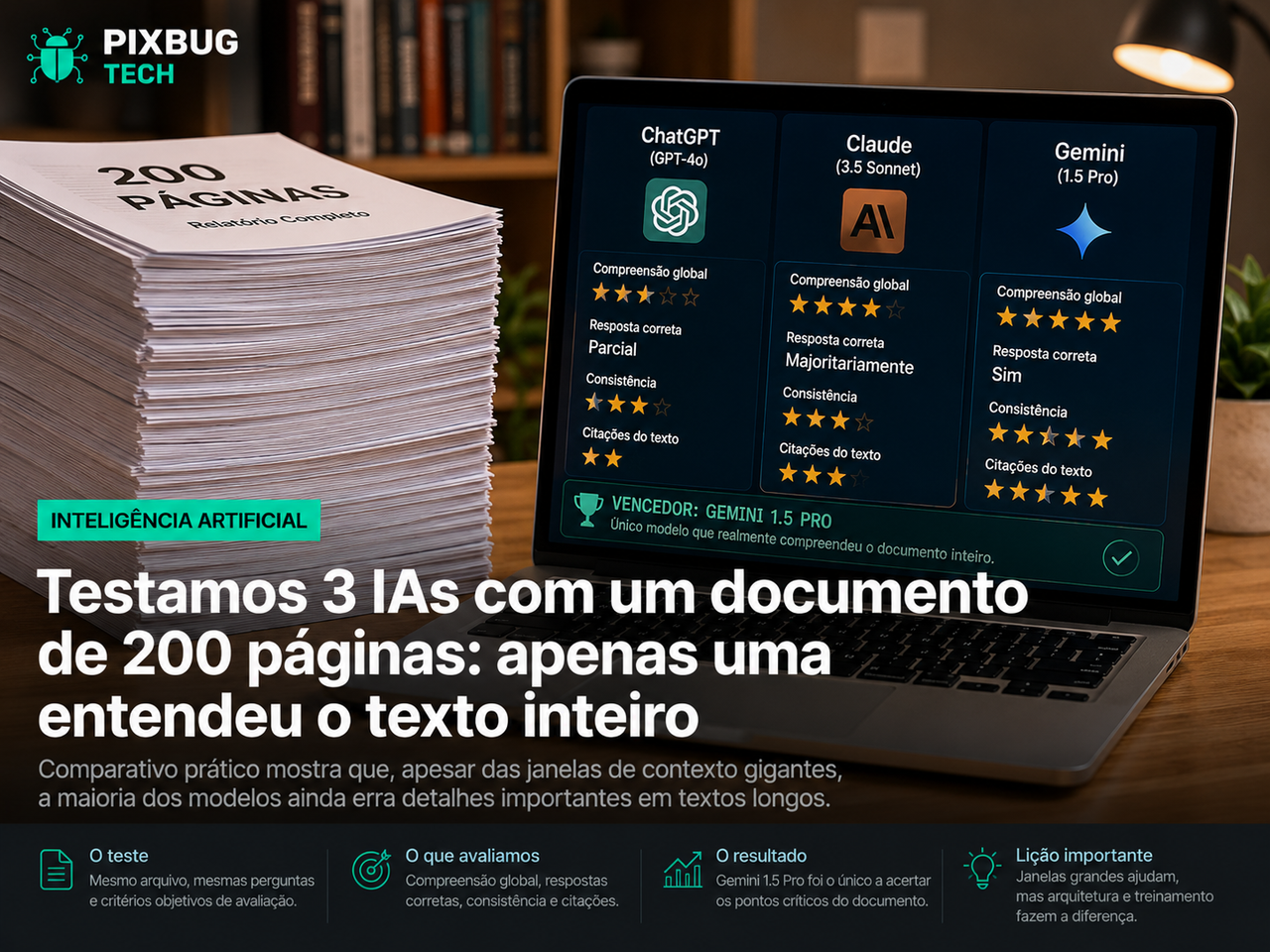 Teste com PDF de 200 páginas expõe o limite das IAs: contexto gigante não significa compreensão