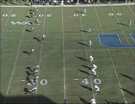 OffSides