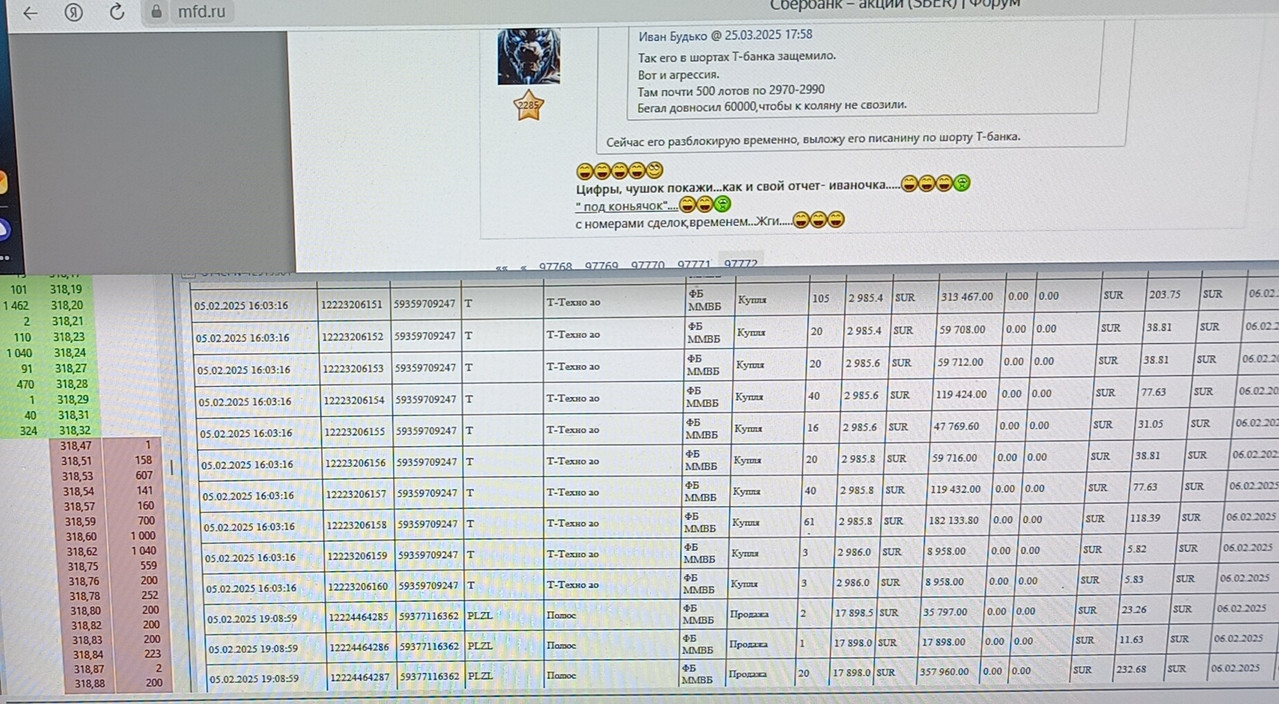 14 ноября 2025 ждем отчет с 14 февраля сфинофермского