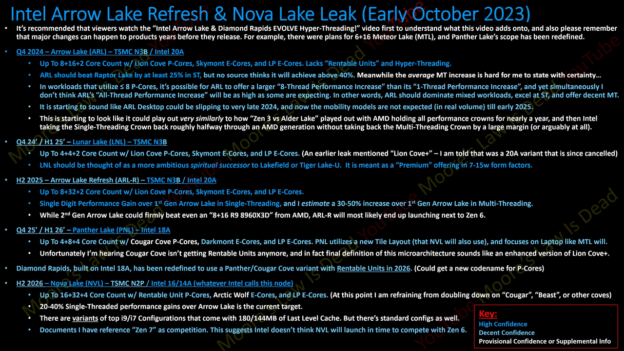Nova-Lake-Arrow-Lake-Refresh-Leak-Is-Zen