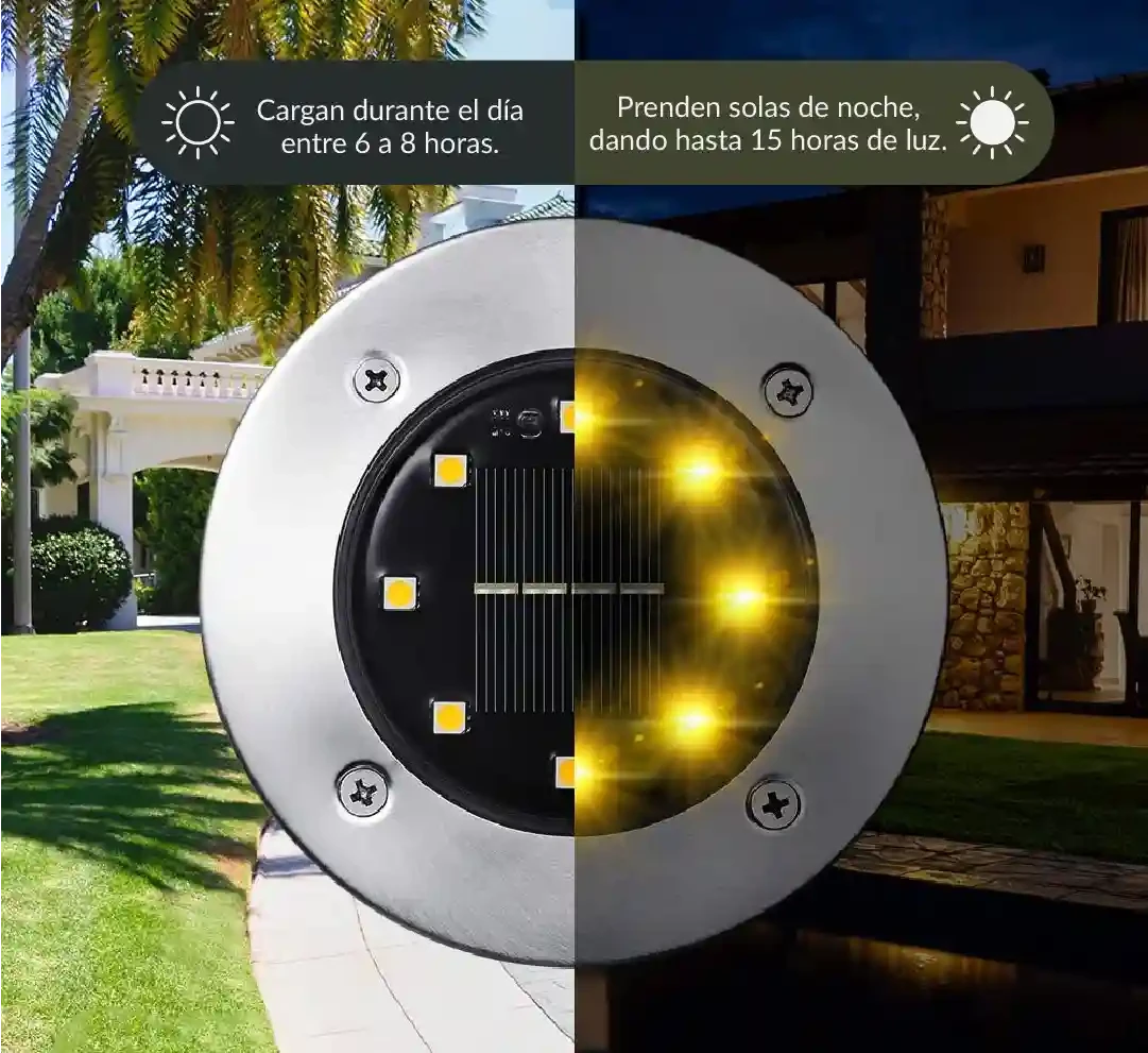 Discos solares AURENSHOP iluminando el jardín