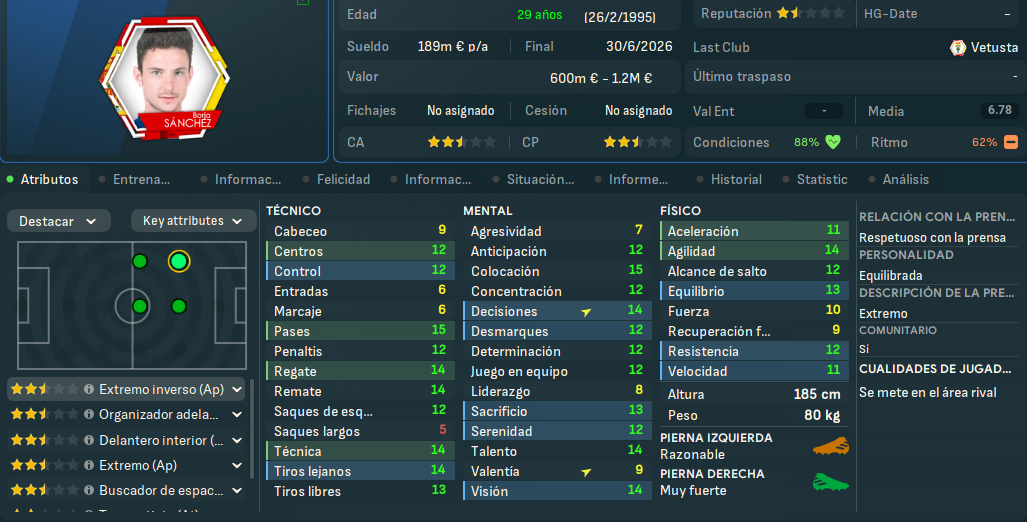 Borja Sánchez_ Perfil