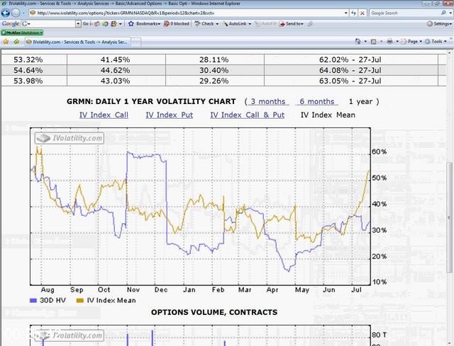 G-PCharles-Cottle-Options-Trading-Training-The-Blend-DC.jpg