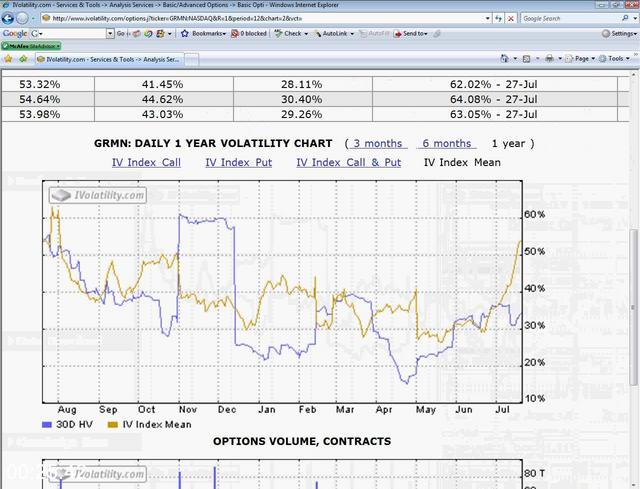 [Image: G-PCharles-Cottle-Options-Trading-Traini...end-DC.jpg]