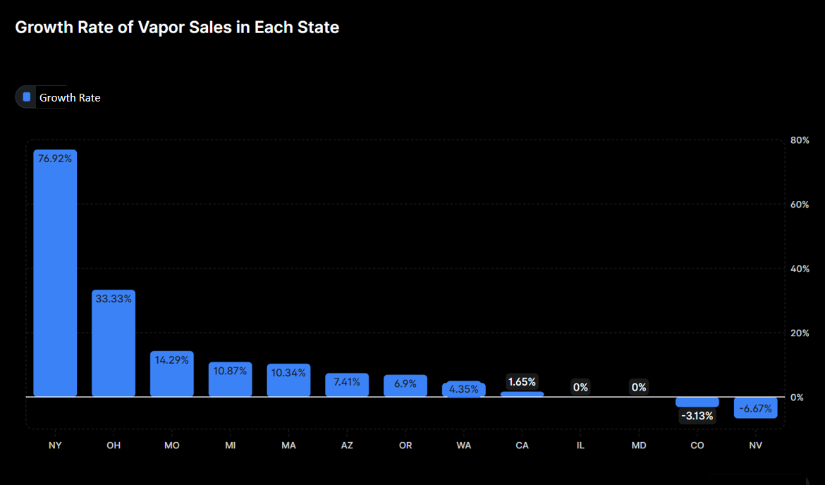 NEW-YORK-STATE-CANNABIS-MARKET-DATA.png