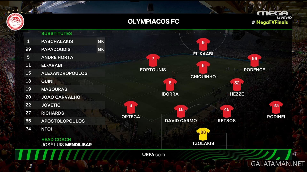 [Image: 05-29-20-41-21-MEGA-FHD-Olympiacos-vs-Fi...15-780.jpg]