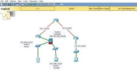 CCNA Security Packet Tracer Guide