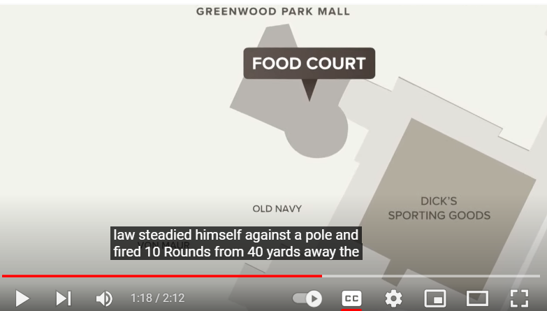 [Image: Mall.png]