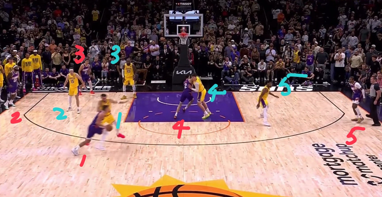 [花邊] LBJ關鍵補籃後被O’Neale投進準絕殺3分 - 美國職籃 - PTT.BEST 批踢踢爆文 3