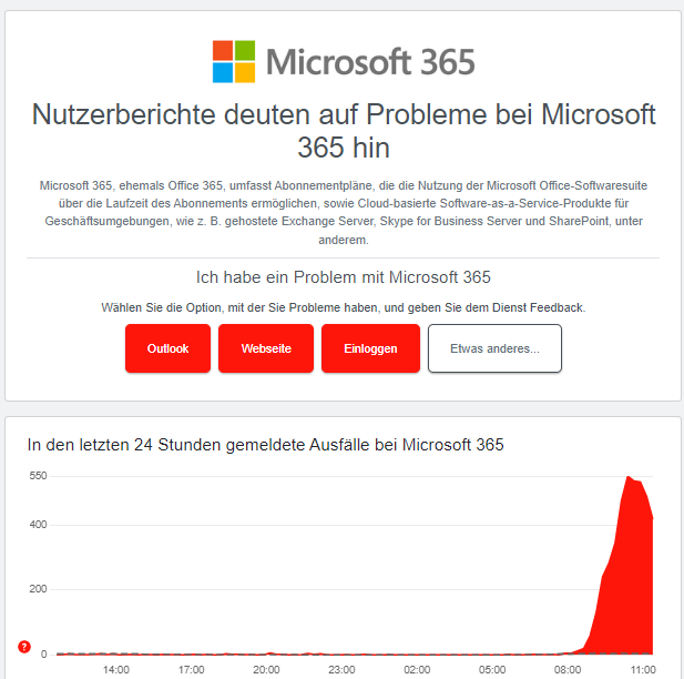 allestoerungen.de zu Microsoft 365