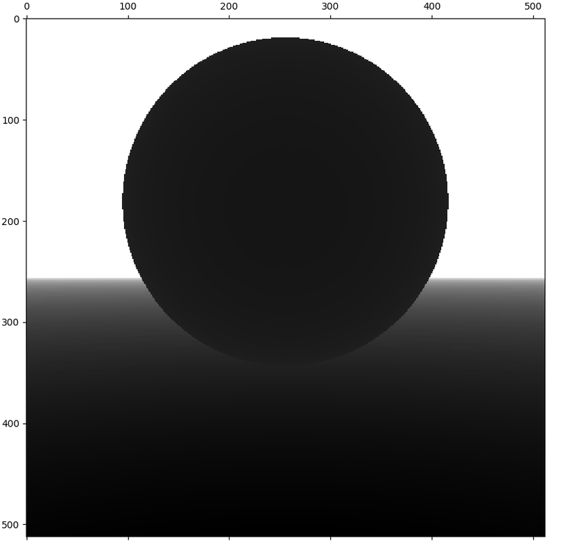 GitHub - Robin-Simmons/RayTracing: Basic ray tracing in numpy