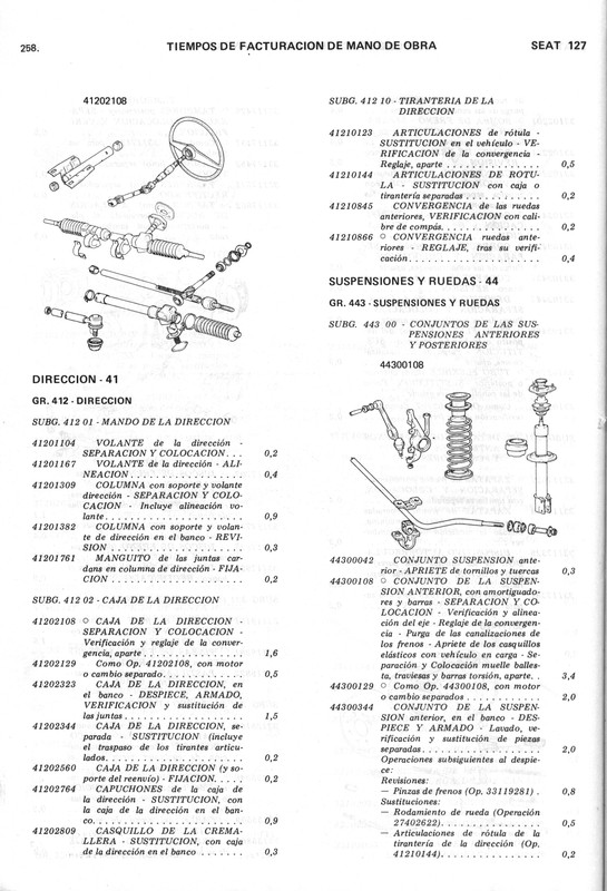 0002 manual de taller seat 127 (254)