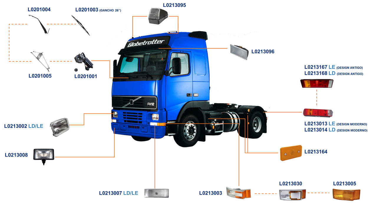 VOLVO-FH 1994 A 2003-380, 420-D12A, D12D, D12C-VT2214B ,VT2412B, VT2514B-ILUMINAÇÃO E LIMPADOR PERFIL