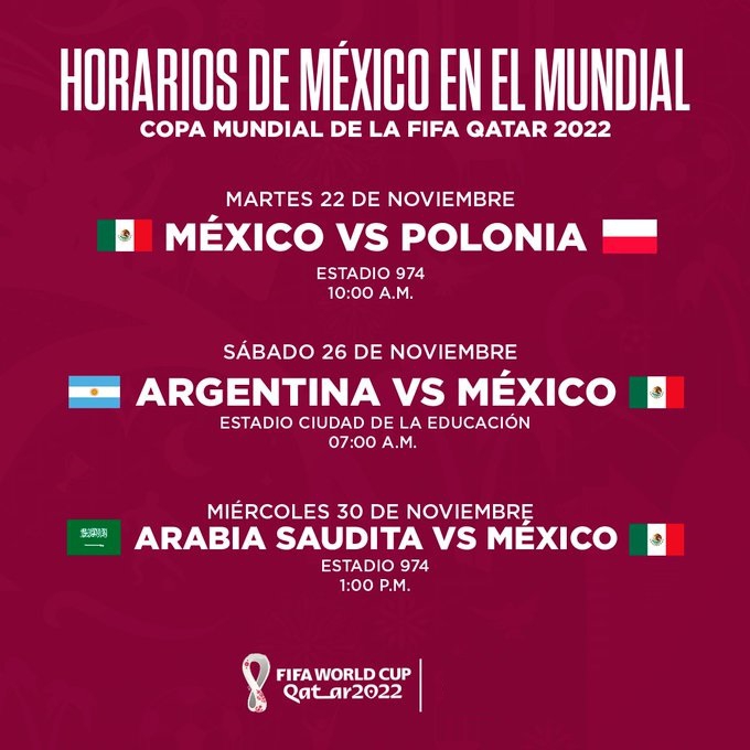 Eliminatorias Qatar 2022 Concacaf