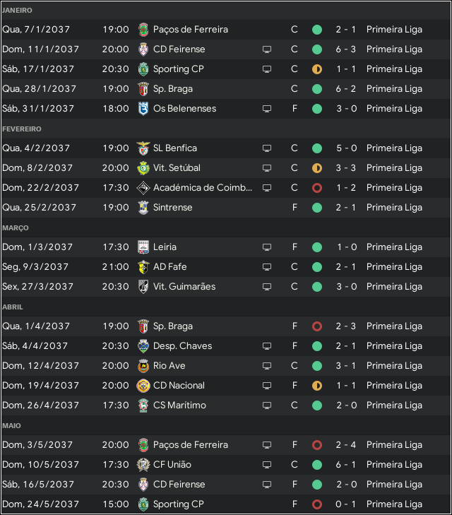 resulcampeonato.png