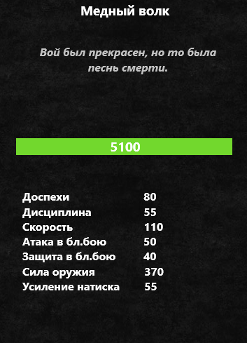 Медный волк.хар