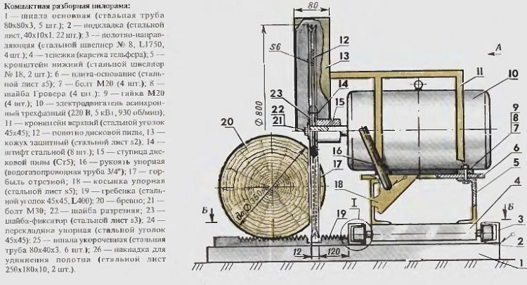 чертеж дисковой пилорамы