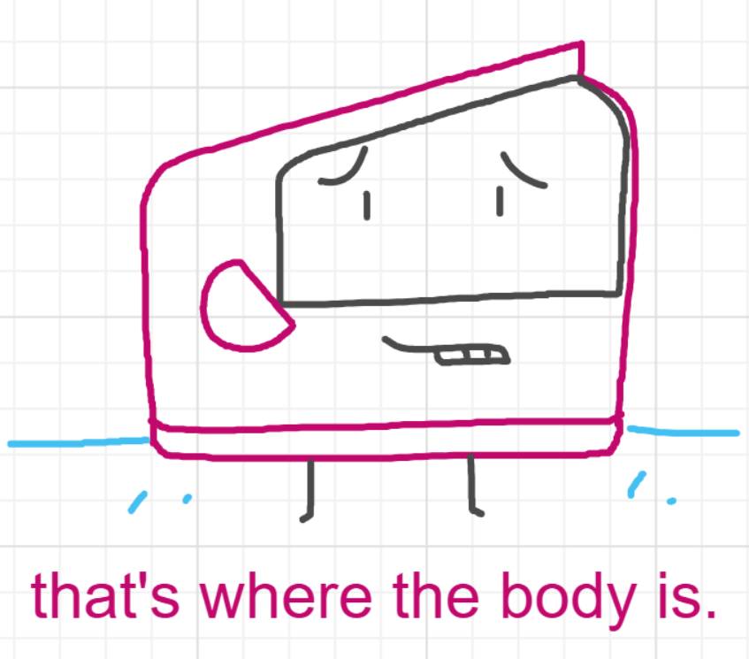 A panel from A Murder On The, episode six of the Board Boards object show by Furretwalk/WalkingFurret.
